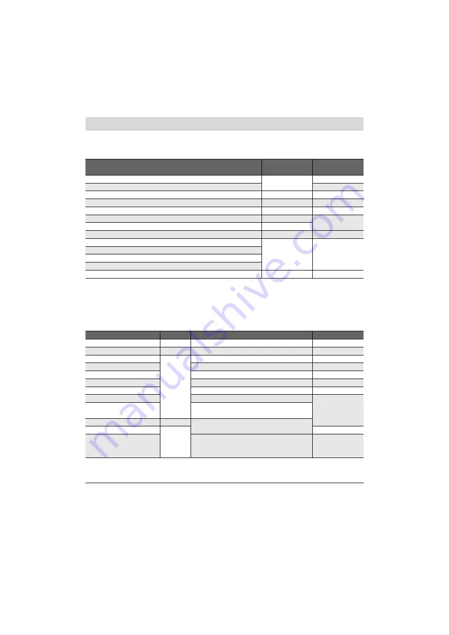 Brandt BFU4425SW Instructions For Use Manual Download Page 30