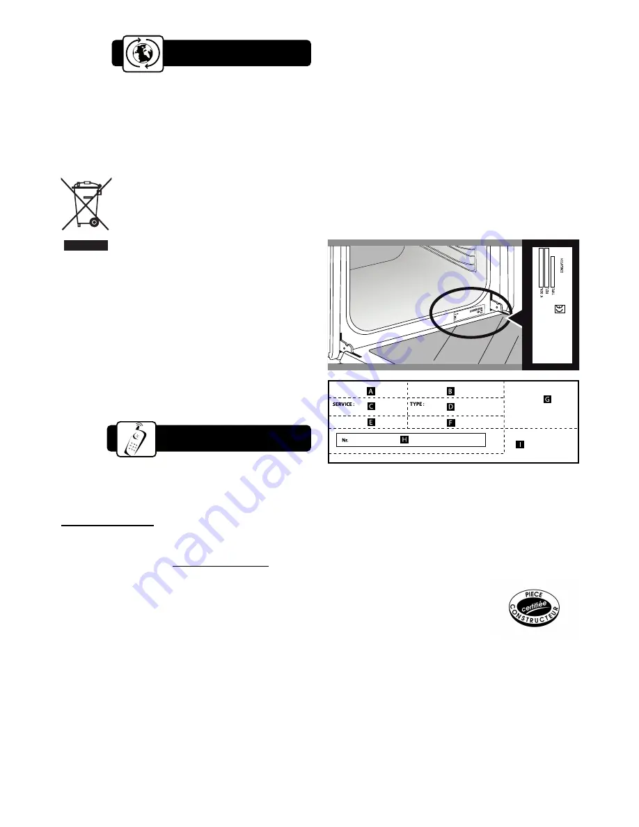 Brandt BKC6575 User Manual Download Page 46