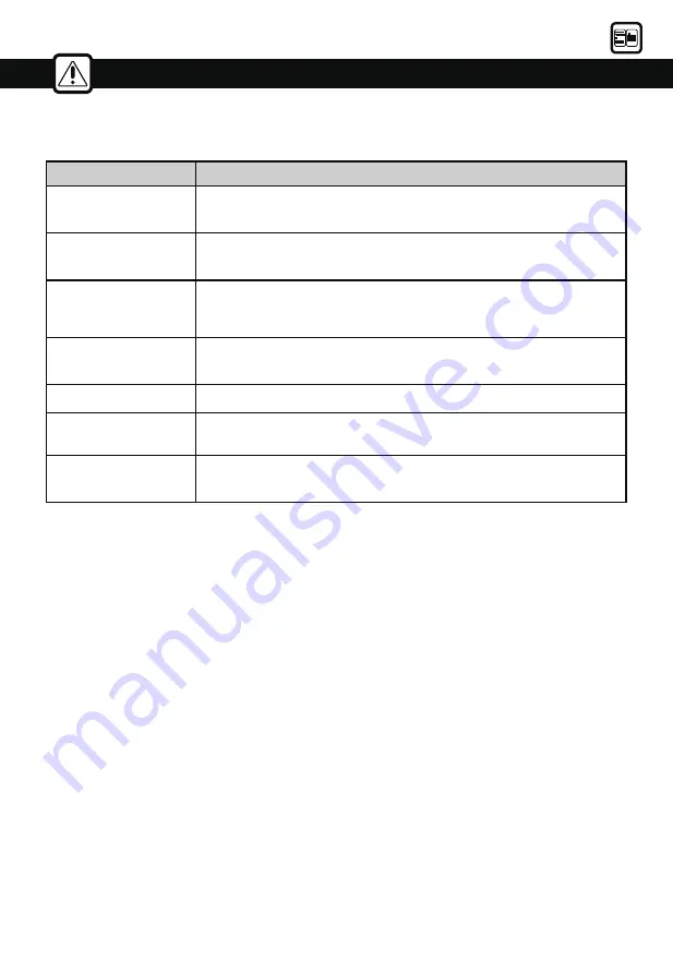 Brandt BMG2112B User Instructions Download Page 322