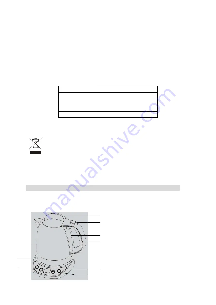 Brandt BO-1200E Instruction Manual Download Page 5