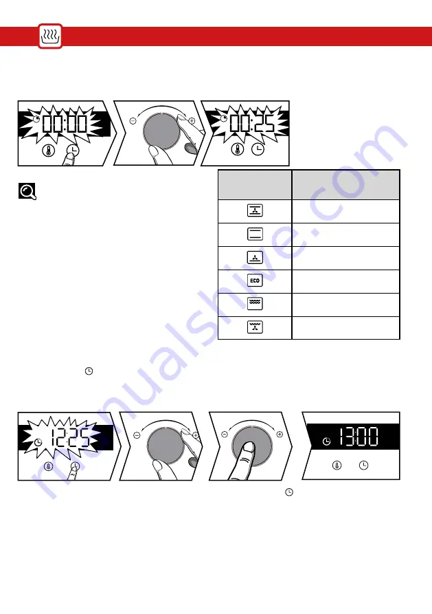 Brandt BOP2112B Скачать руководство пользователя страница 62