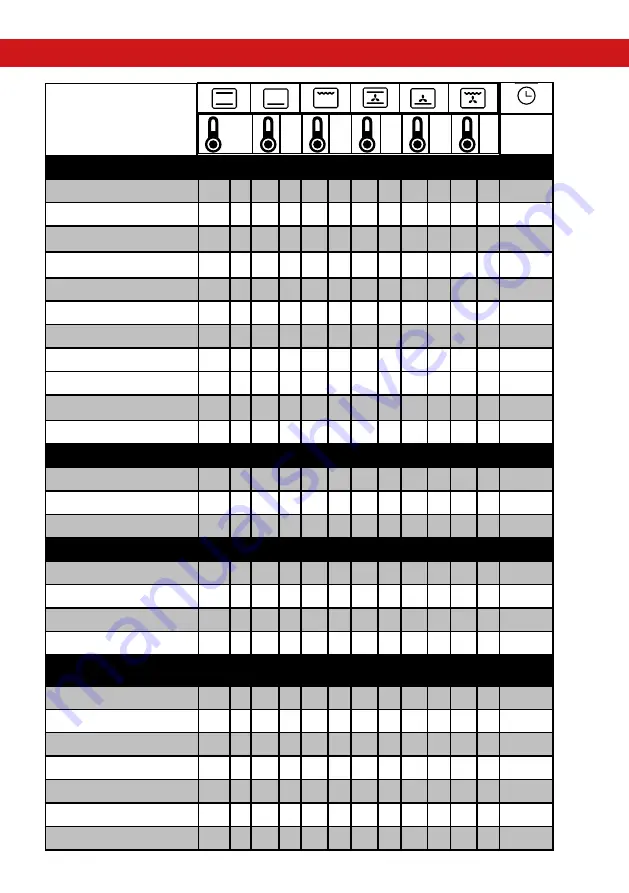 Brandt BOP2112B User Instructions Download Page 188