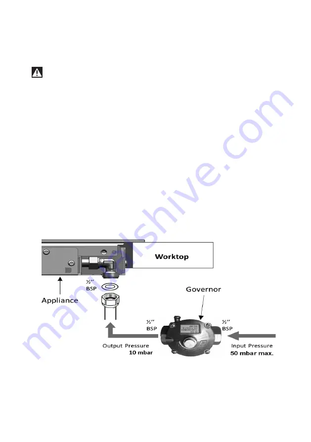 Brandt BPG6220 Series Manual Download Page 11