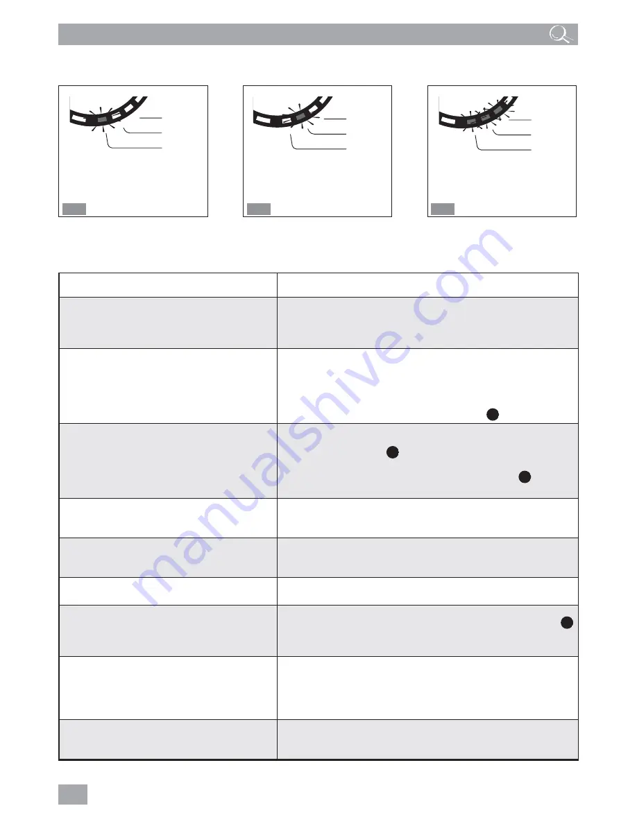 Brandt BT608LA Instruction Manual Download Page 8