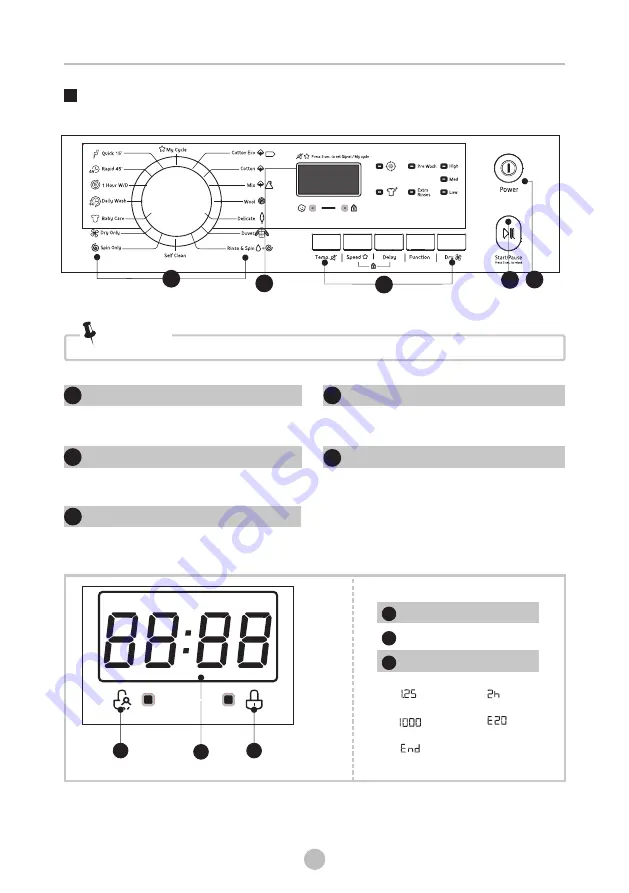 Brandt BWD8614AG User Manual Download Page 16