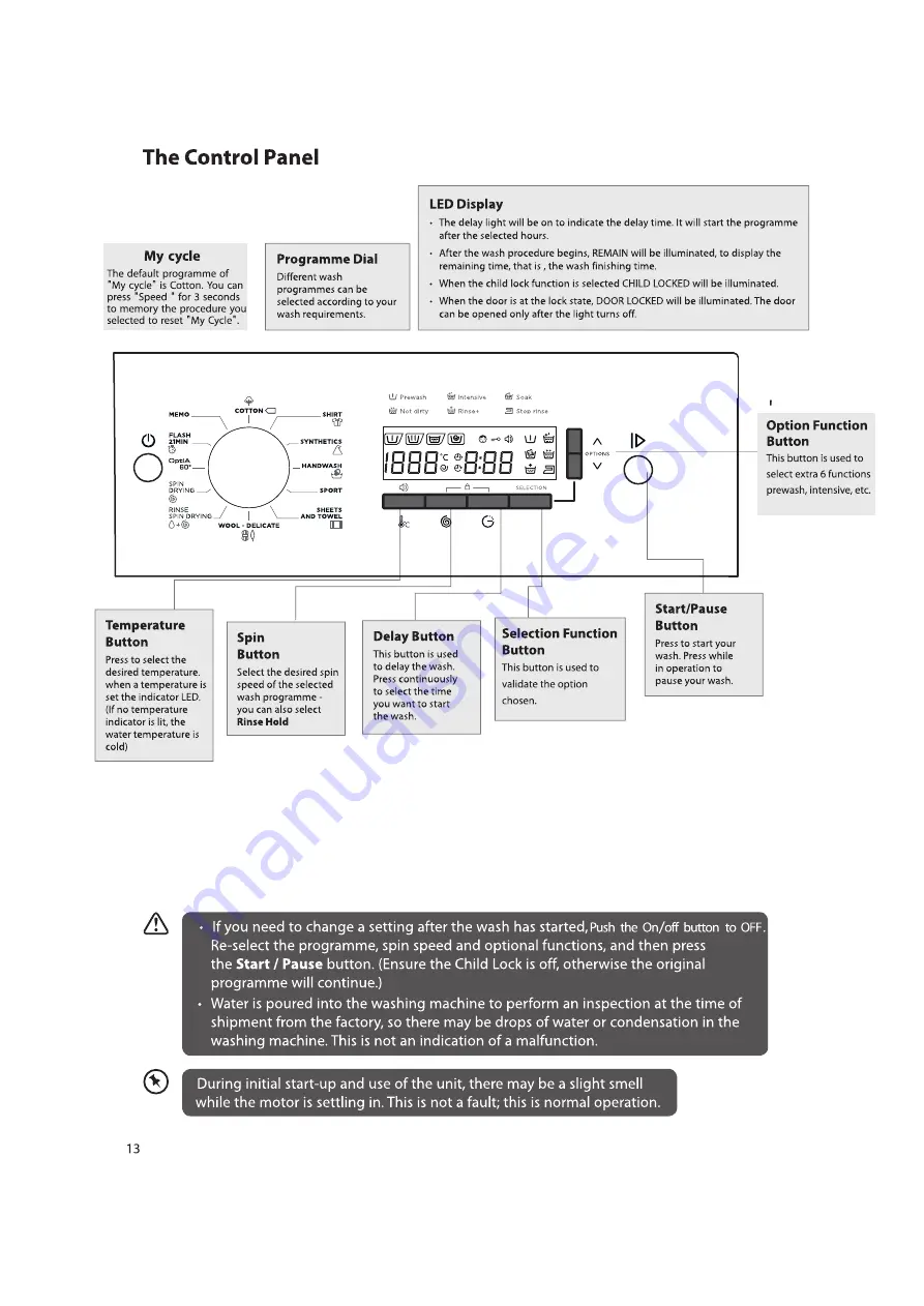 Brandt BWF612WWE User Manual Download Page 13