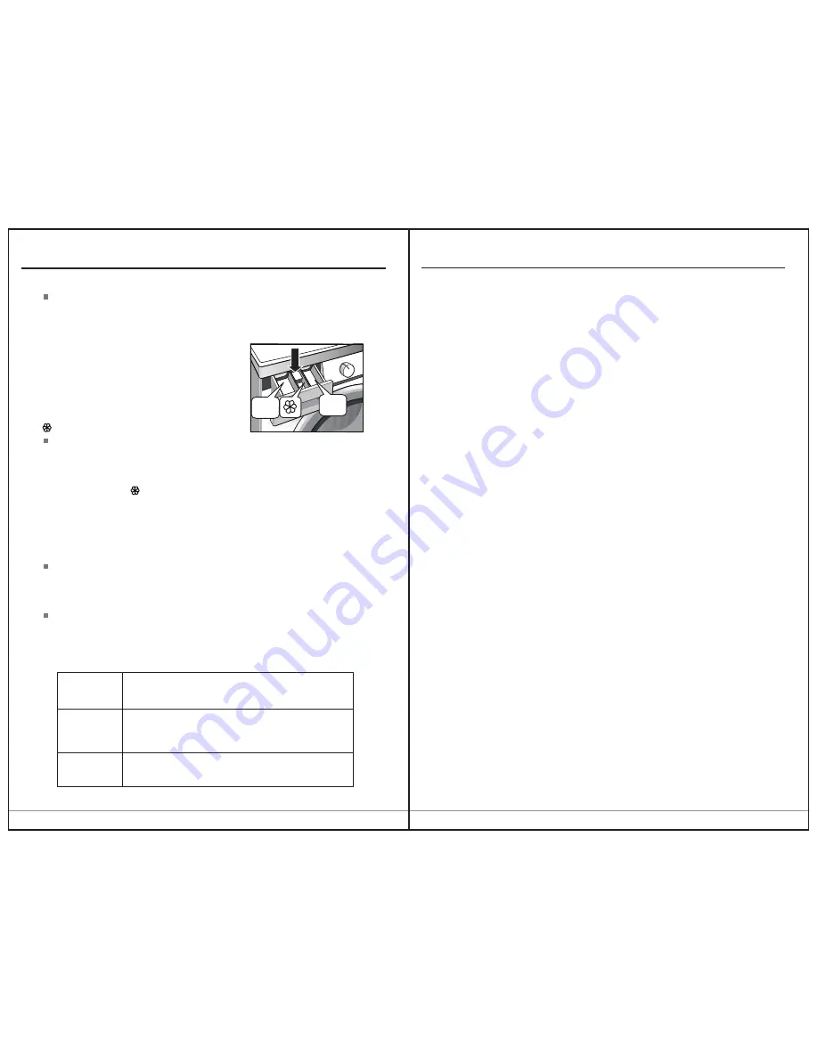 Brandt BWF714VX Owner'S Manual Download Page 9