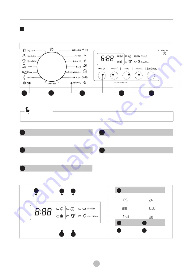 Brandt BWF814AG User Manual Download Page 15