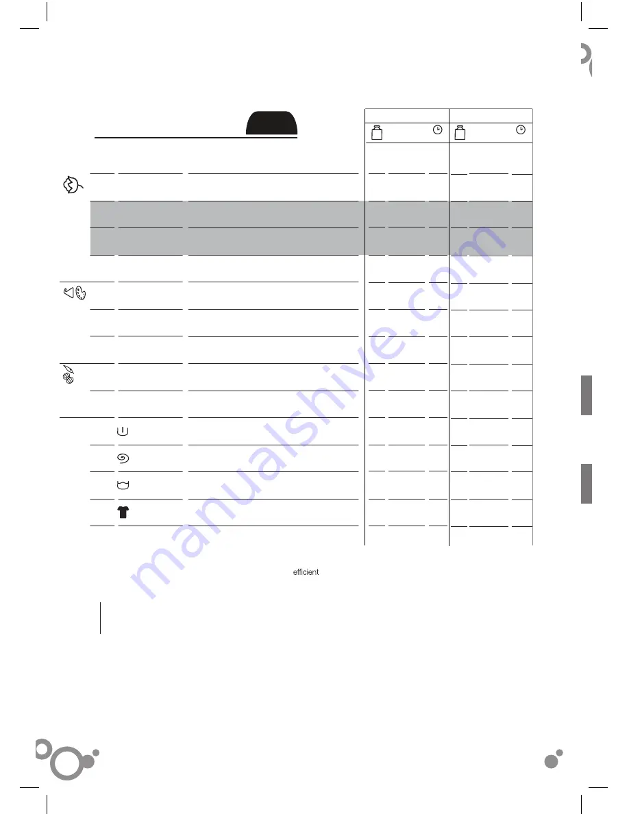 Brandt bwf9212lx Instructoin Manual Download Page 4