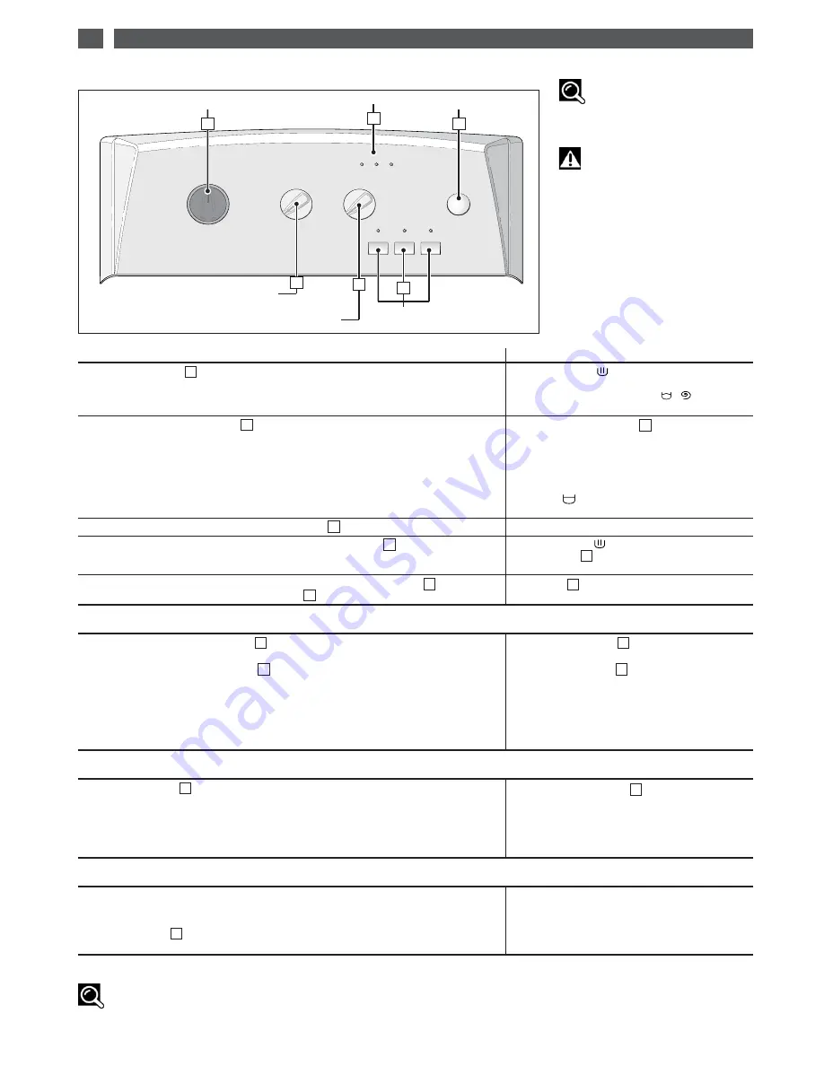 Brandt BWT6010E Instructions For Use Manual Download Page 6