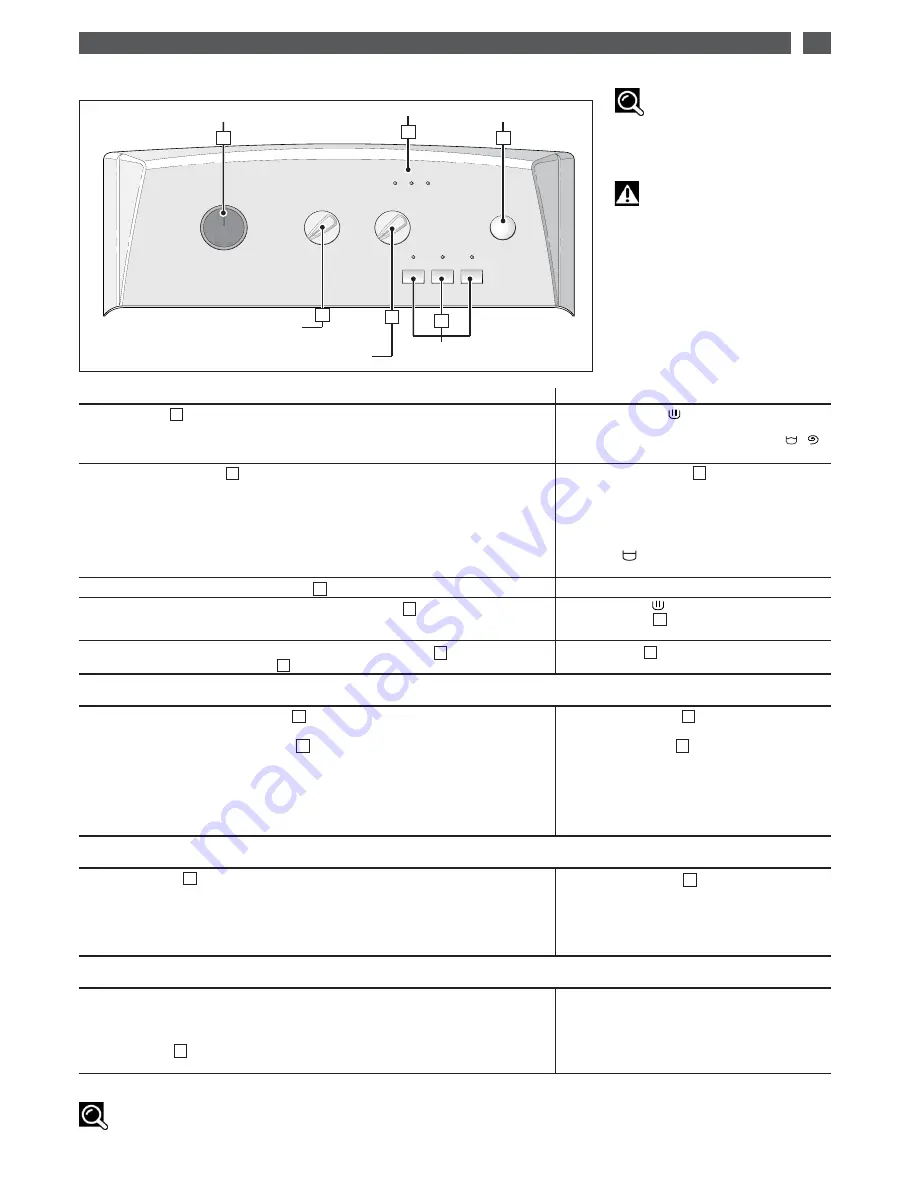 Brandt BWT6010E Instructions For Use Manual Download Page 33