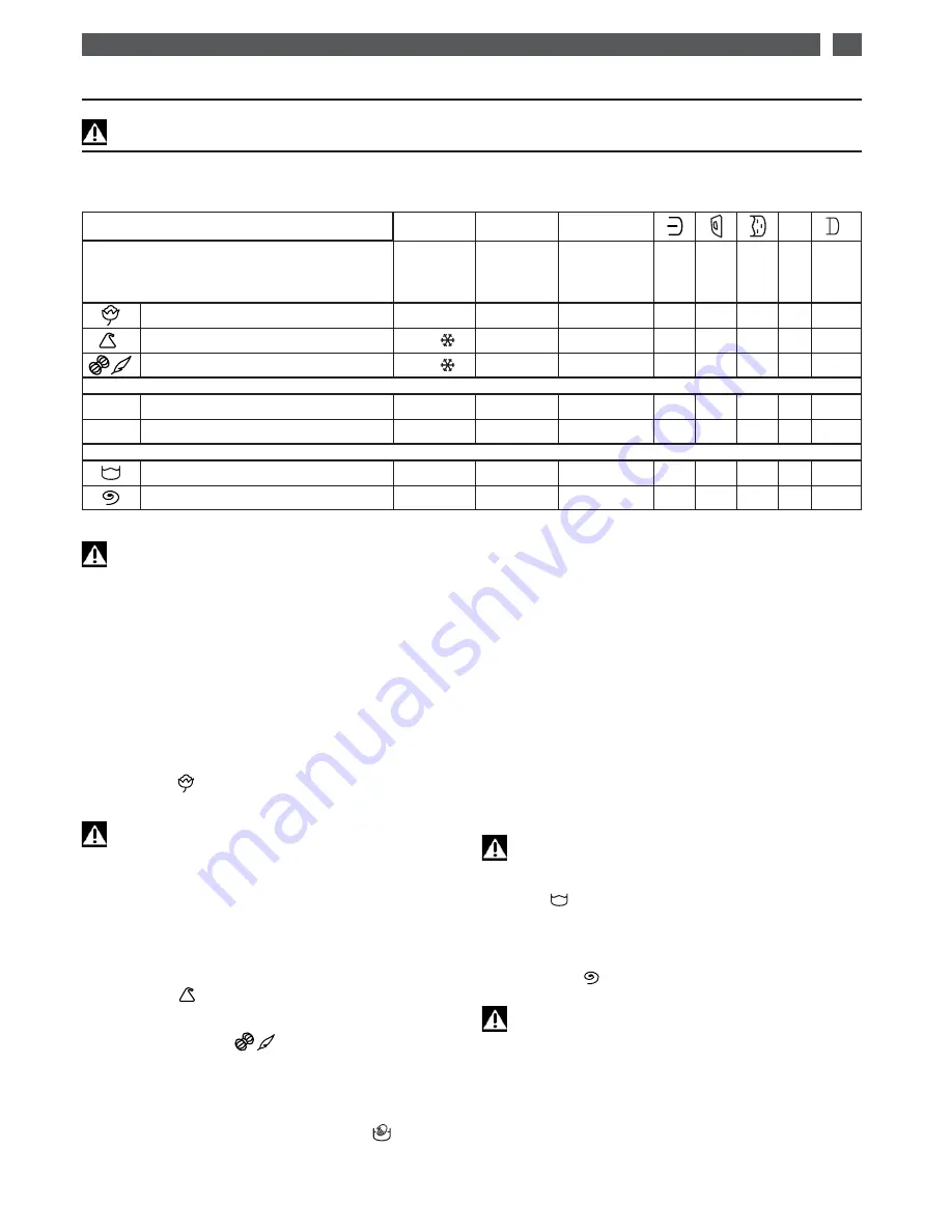 Brandt BWT6010E Instructions For Use Manual Download Page 43