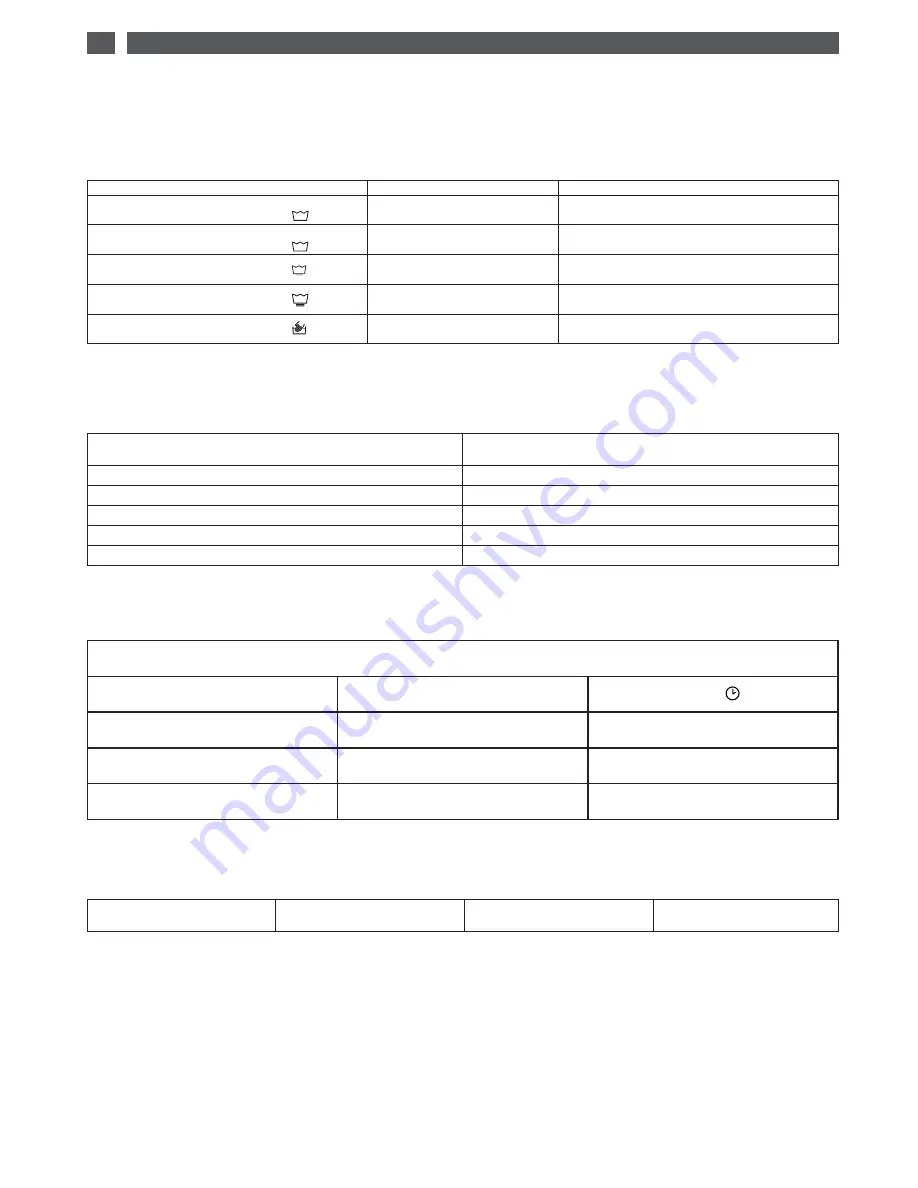 Brandt BWT6010E Instructions For Use Manual Download Page 56