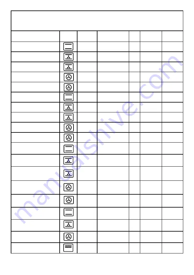 Brandt BXE5532X User Manual Download Page 20