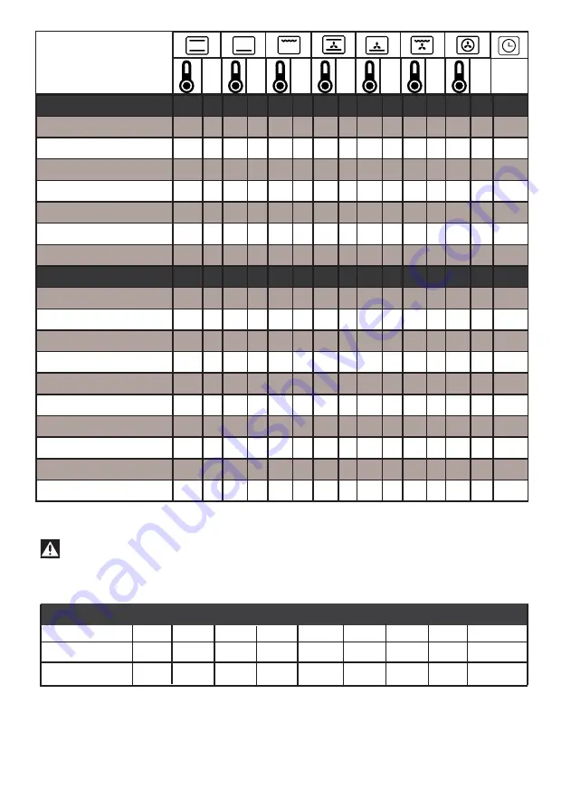 Brandt BXP6555XS User Manual Download Page 31