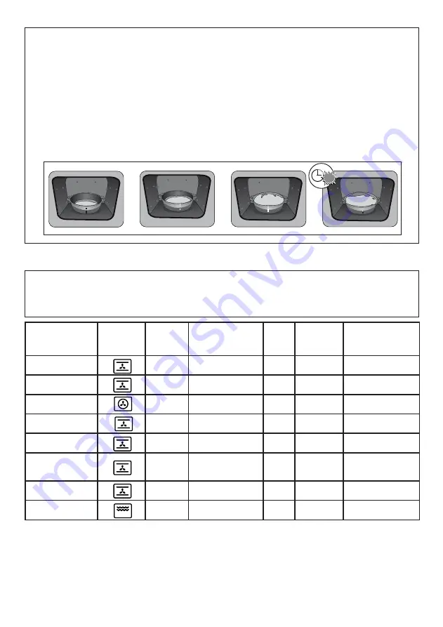 Brandt BXP6555XS User Manual Download Page 32