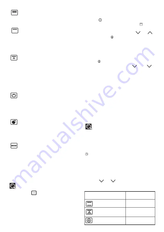 Brandt BXP6555XS User Manual Download Page 40