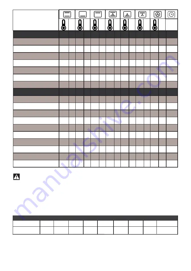 Brandt BXP6555XS User Manual Download Page 85