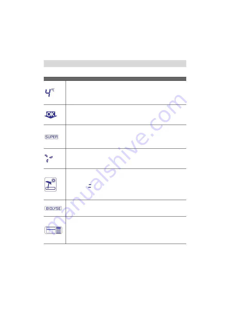 Brandt CEN3122 Operating And Installation Instructions Download Page 47