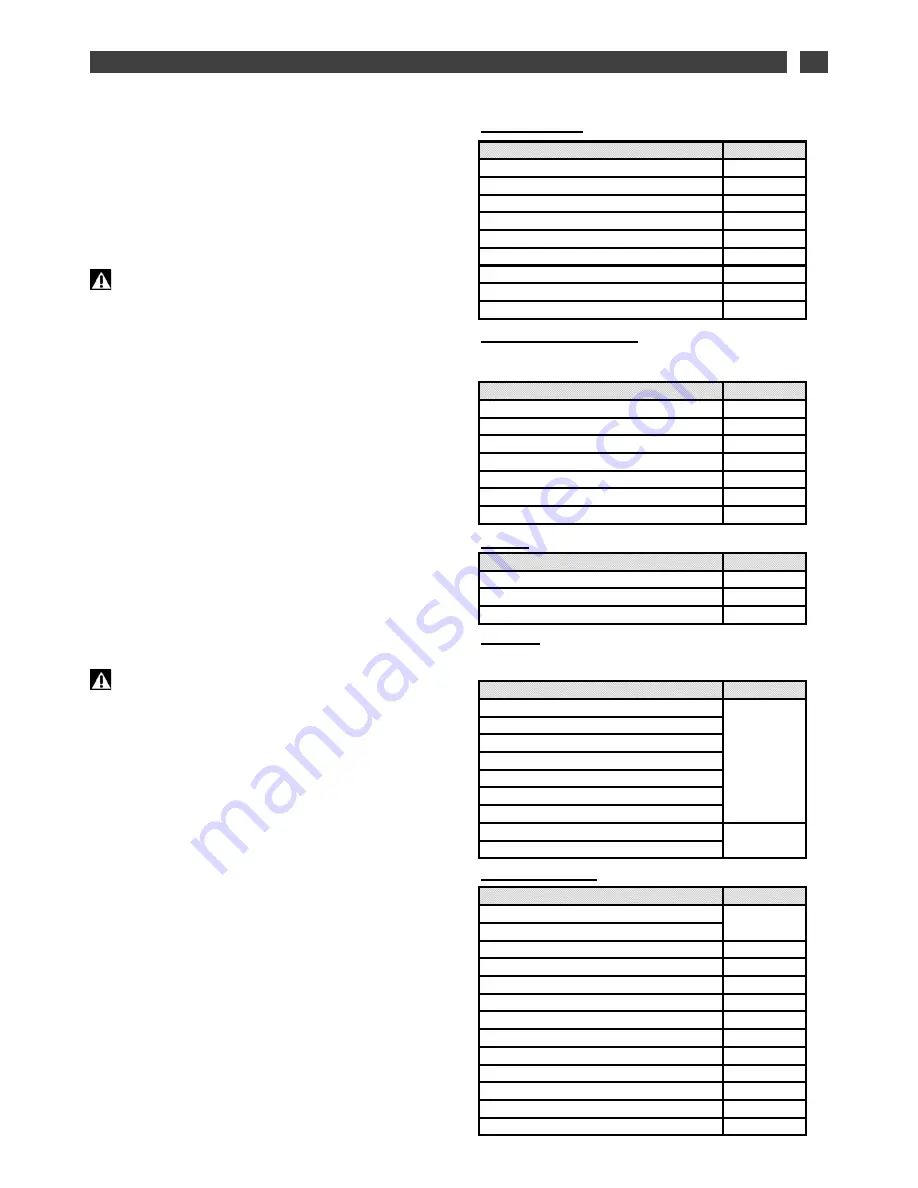 Brandt DZN4211/S Instructions For Use Manual Download Page 10