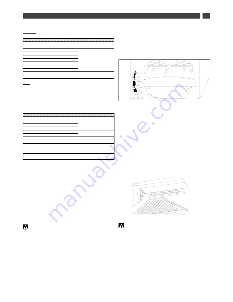 Brandt DZN4211/S Instructions For Use Manual Download Page 24