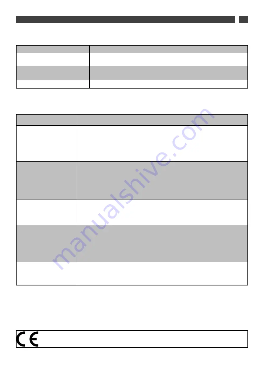 Brandt FA1162E Instructions For Use Manual Download Page 38