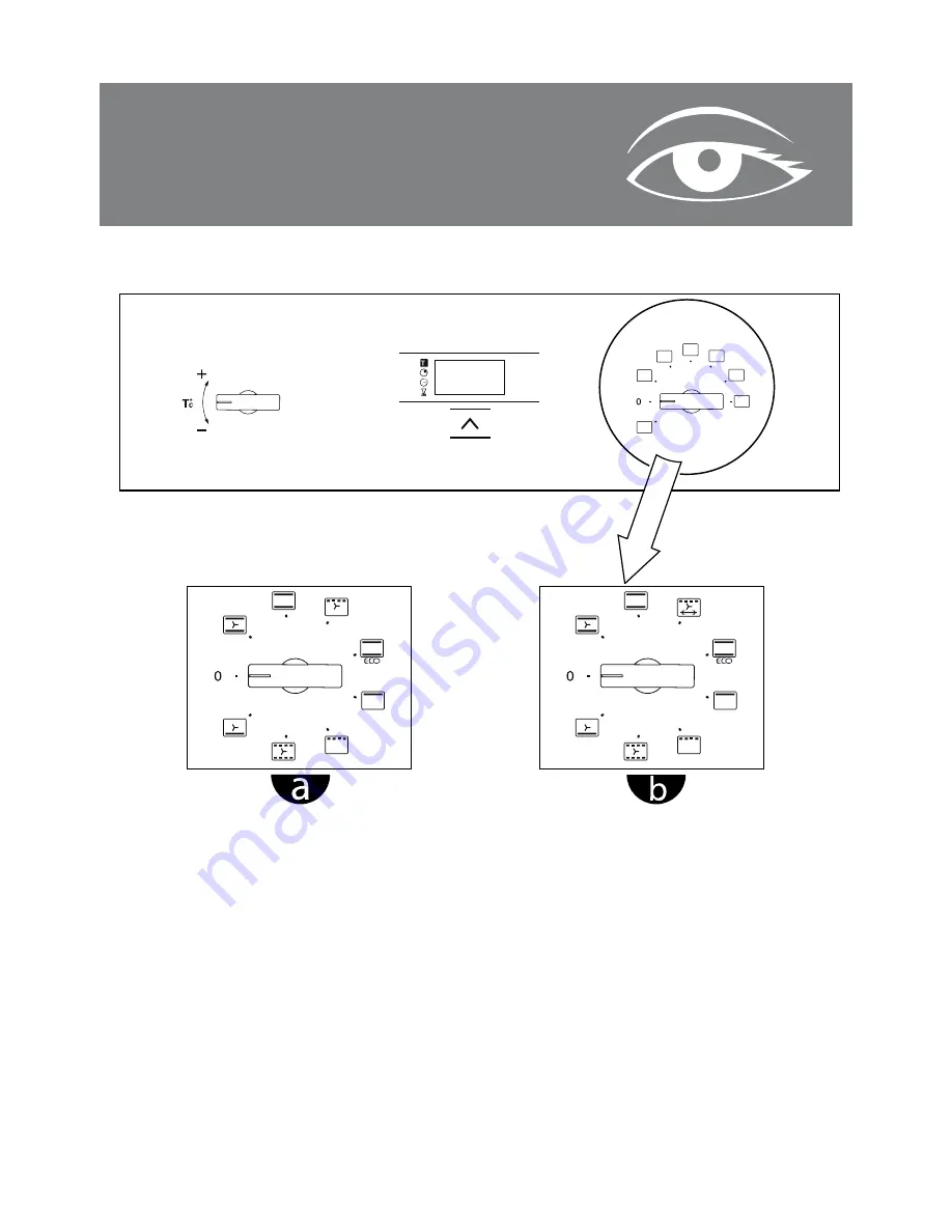 Brandt FE1222X Instruction Manual Download Page 2