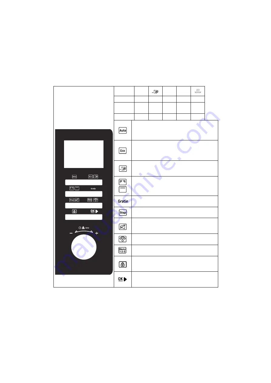 Brandt GE2302B Instruction Manual Download Page 87