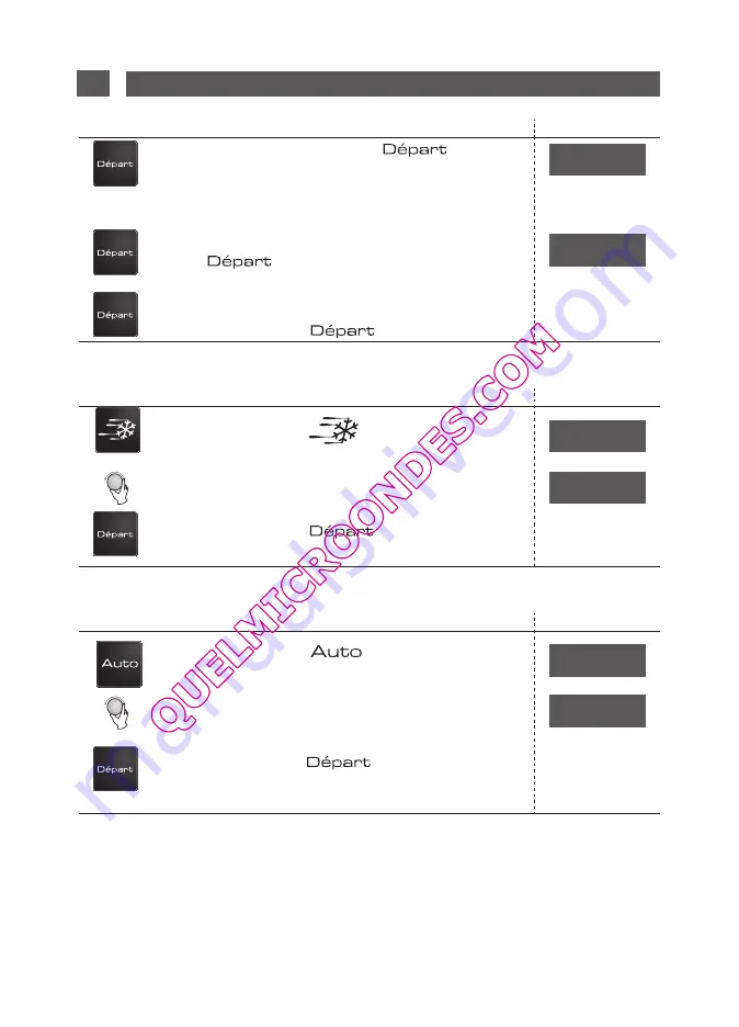 Brandt GE2607 Instruction Manual Download Page 14