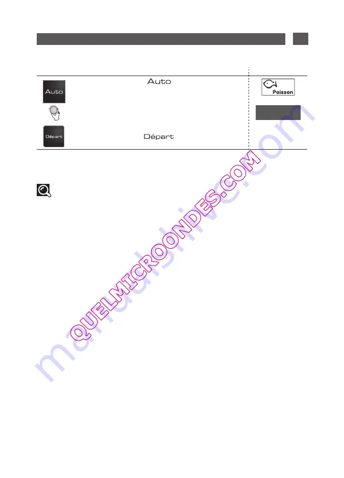 Brandt GE2607 Instruction Manual Download Page 15