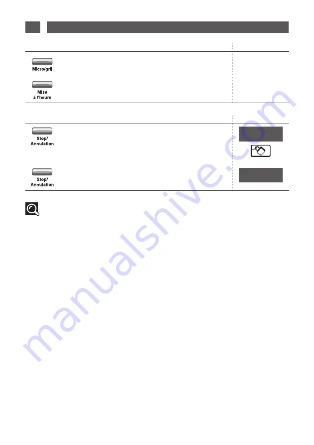 Brandt GEC2630 Instruction Manual Download Page 40