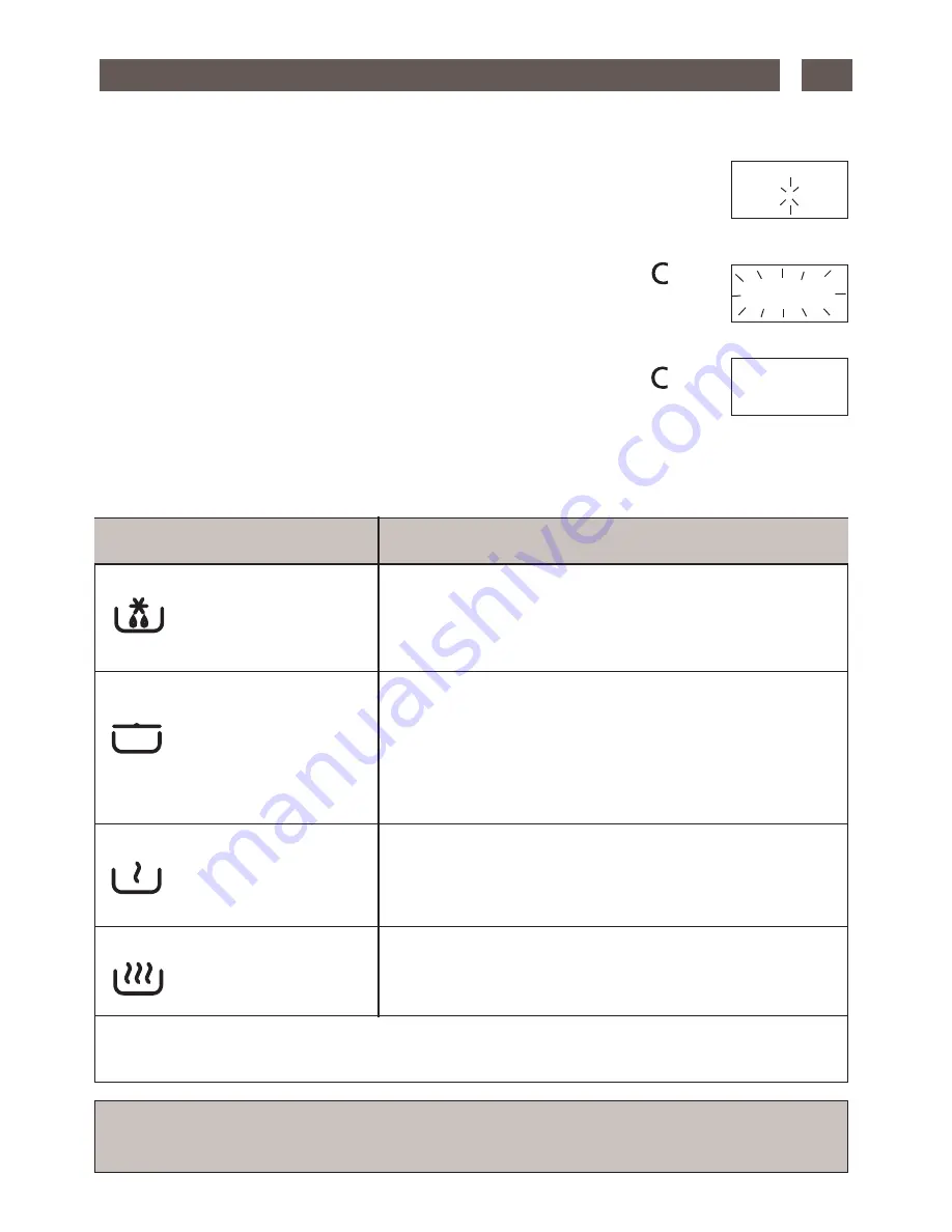 Brandt ME1030X User Manual Download Page 7