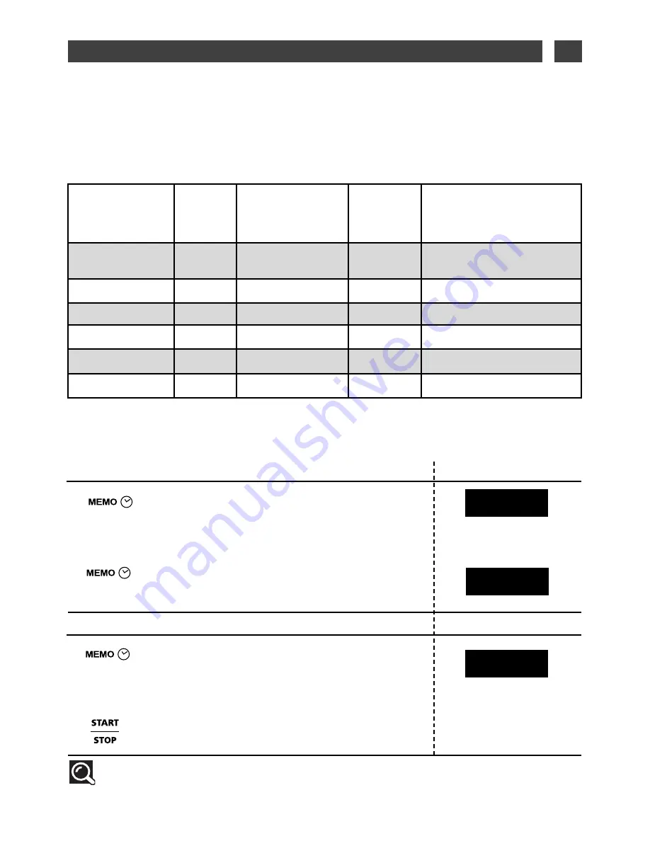 Brandt ME1255X User Manual Download Page 23