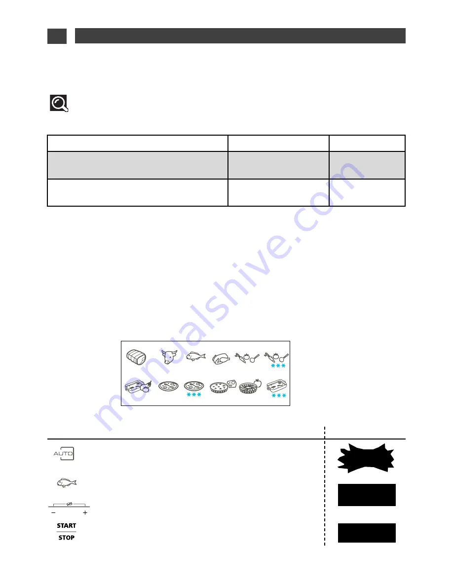 Brandt ME1255X User Manual Download Page 38