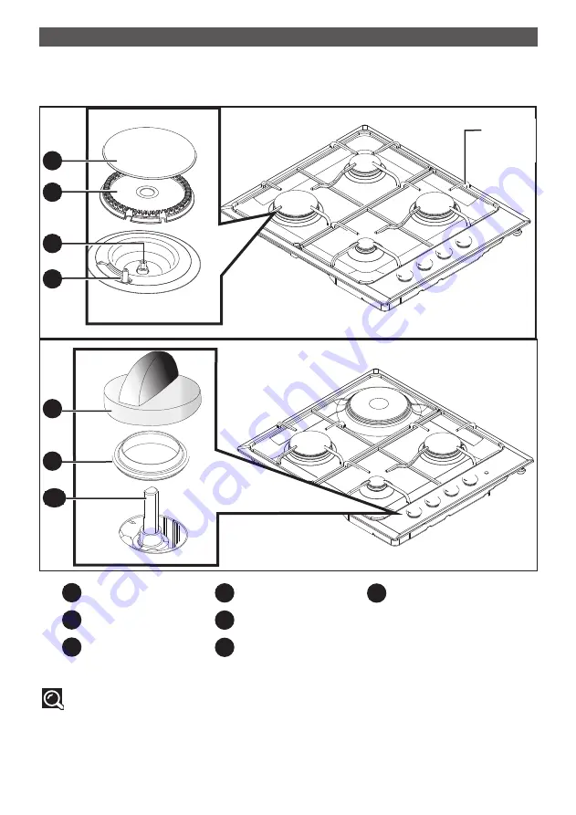 Brandt TE 1416 Series Скачать руководство пользователя страница 6