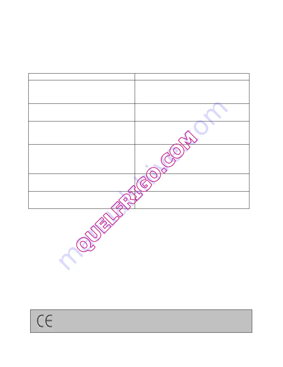 Brandt TF11700 Instructions For Use Manual Download Page 52