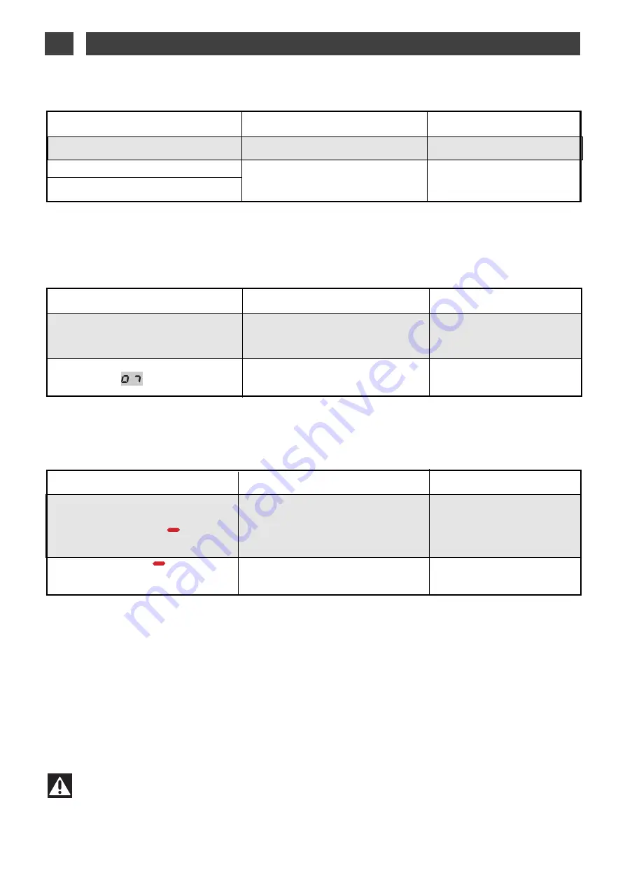 Brandt TV 1024 Manual Download Page 13