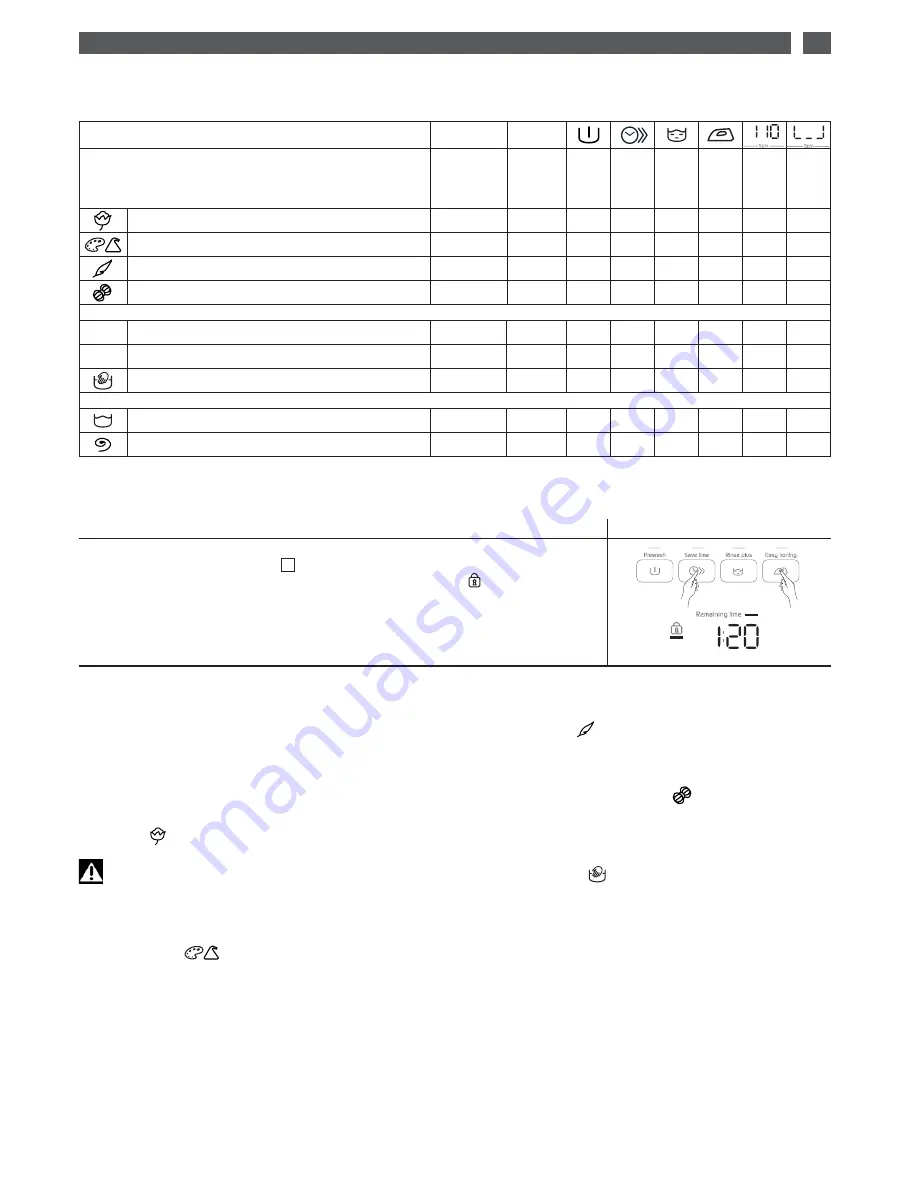 Brandt Washing machine Instructions For Use Manual Download Page 63