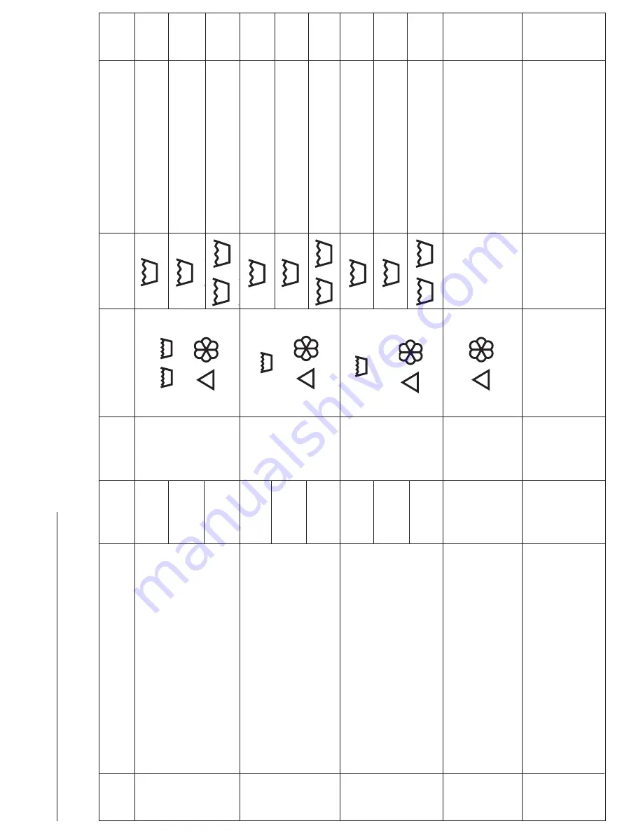 Brandt WBF1114U Instructions And Maintenance Booklet Download Page 8