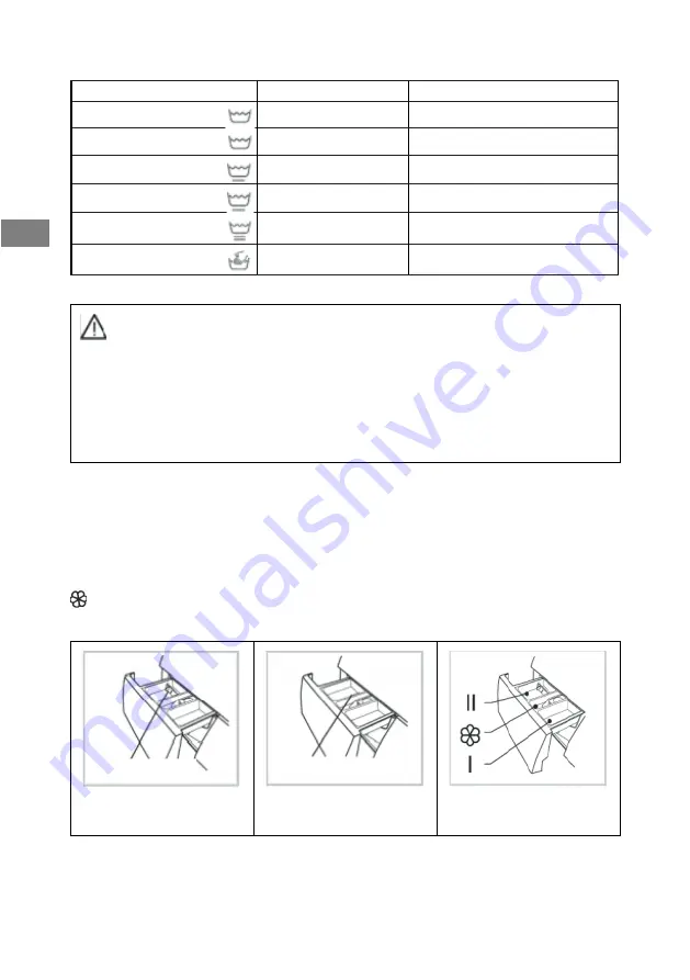 Brandt WFB104QWA Manual To Installation And Use Download Page 16