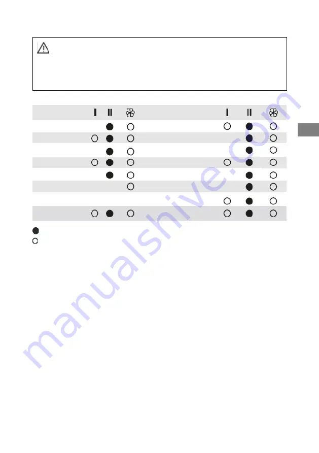 Brandt WFB104QWA Manual To Installation And Use Download Page 17