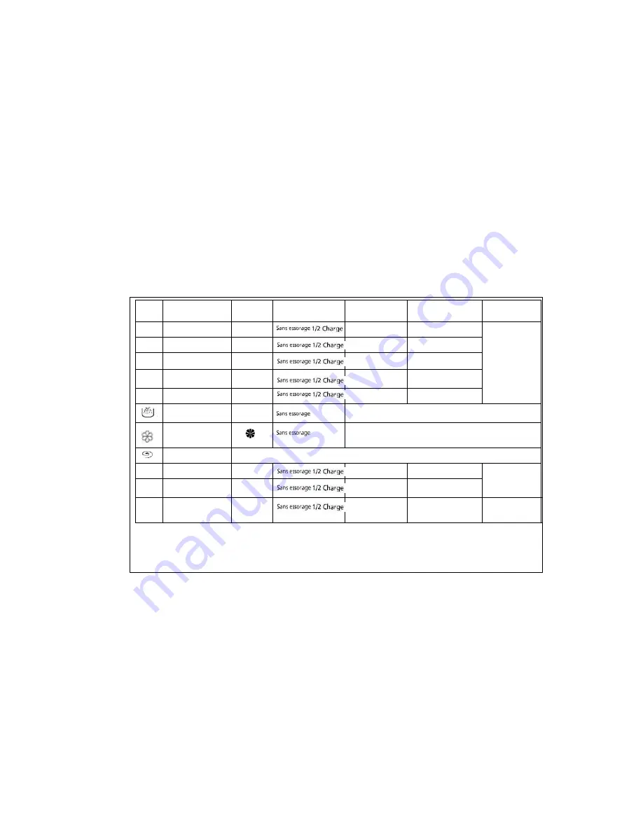 Brandt WFE0610K User Manual Download Page 11