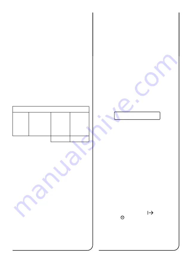 Brandt WFH 1481 D Скачать руководство пользователя страница 77