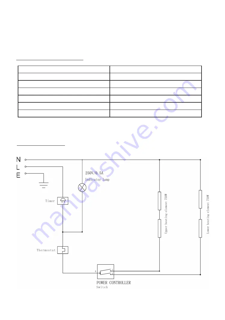 Brandy Best CAMPUS300RN Instruction Manual Download Page 51