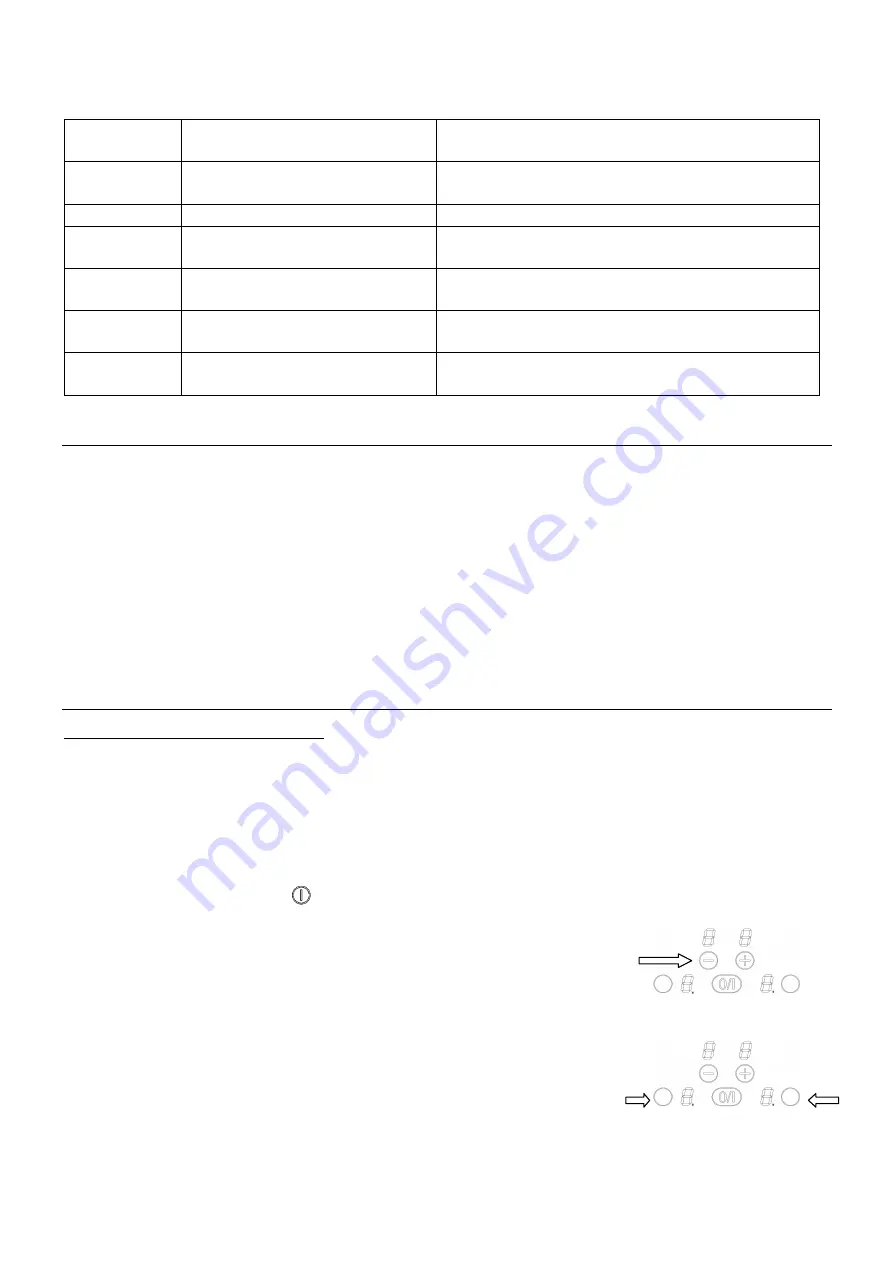 Brandy Best DOMINO-ID Instructions Of Use Download Page 59