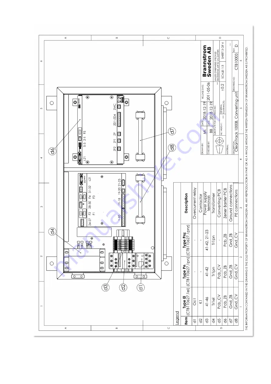 BRANNSTROM CleanTrack 1000 B Operation And Technical Manual Download Page 102