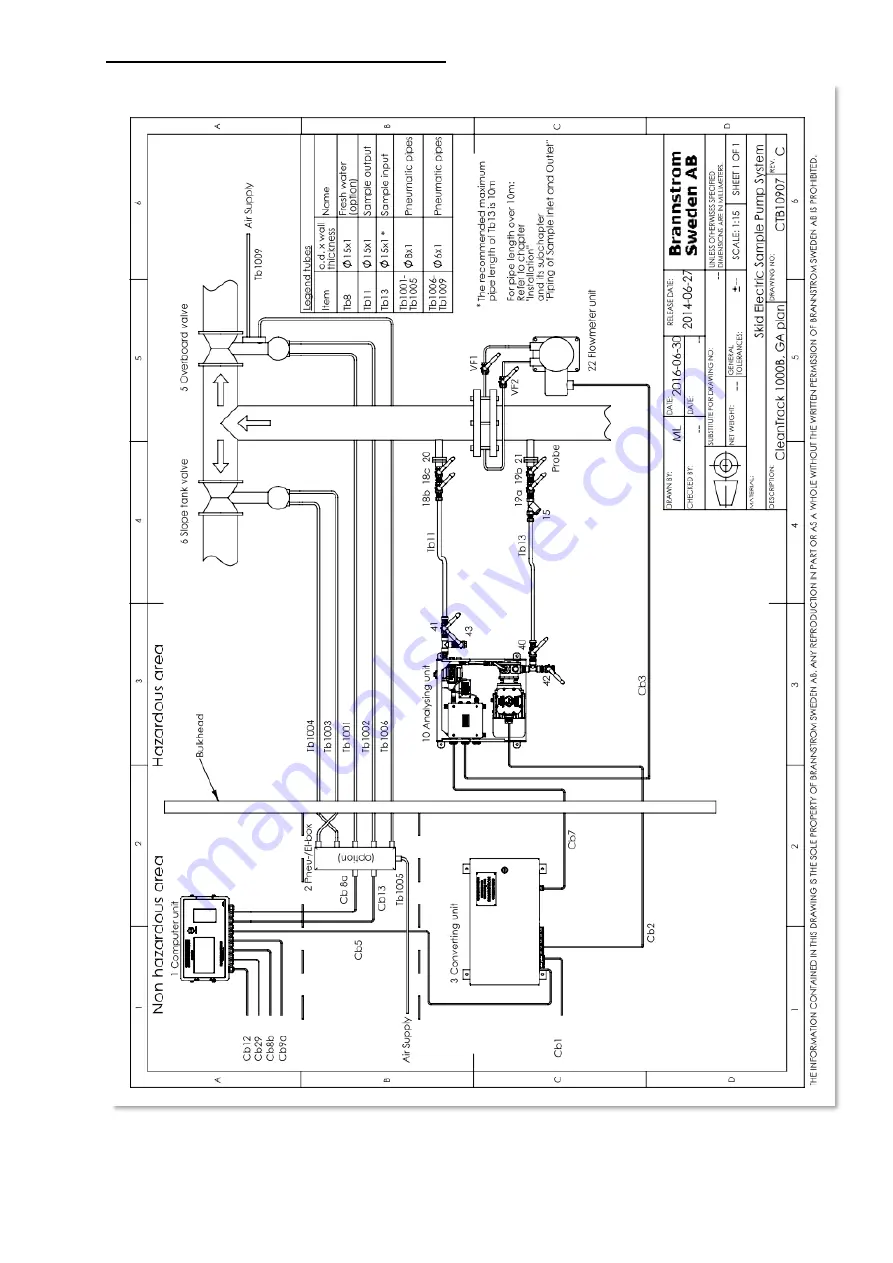 BRANNSTROM CleanTrack 1000 B Operation And Technical Manual Download Page 130