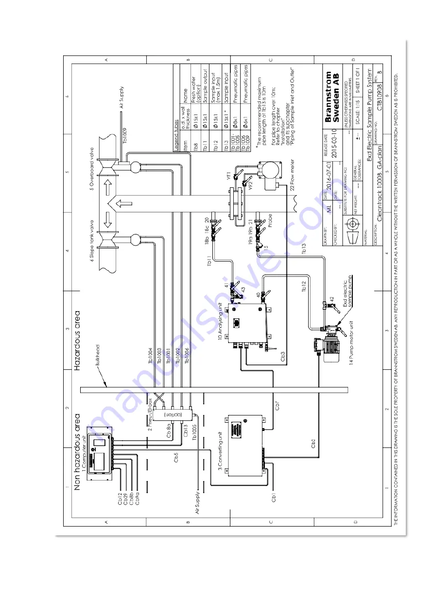 BRANNSTROM CleanTrack 1000 B Operation And Technical Manual Download Page 132