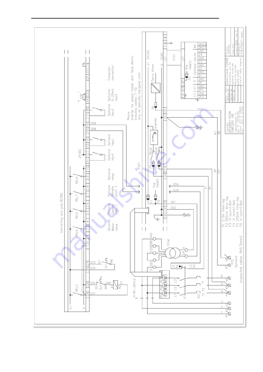 BRANNSTROM CleanTrack 1000 B Operation And Technical Manual Download Page 142