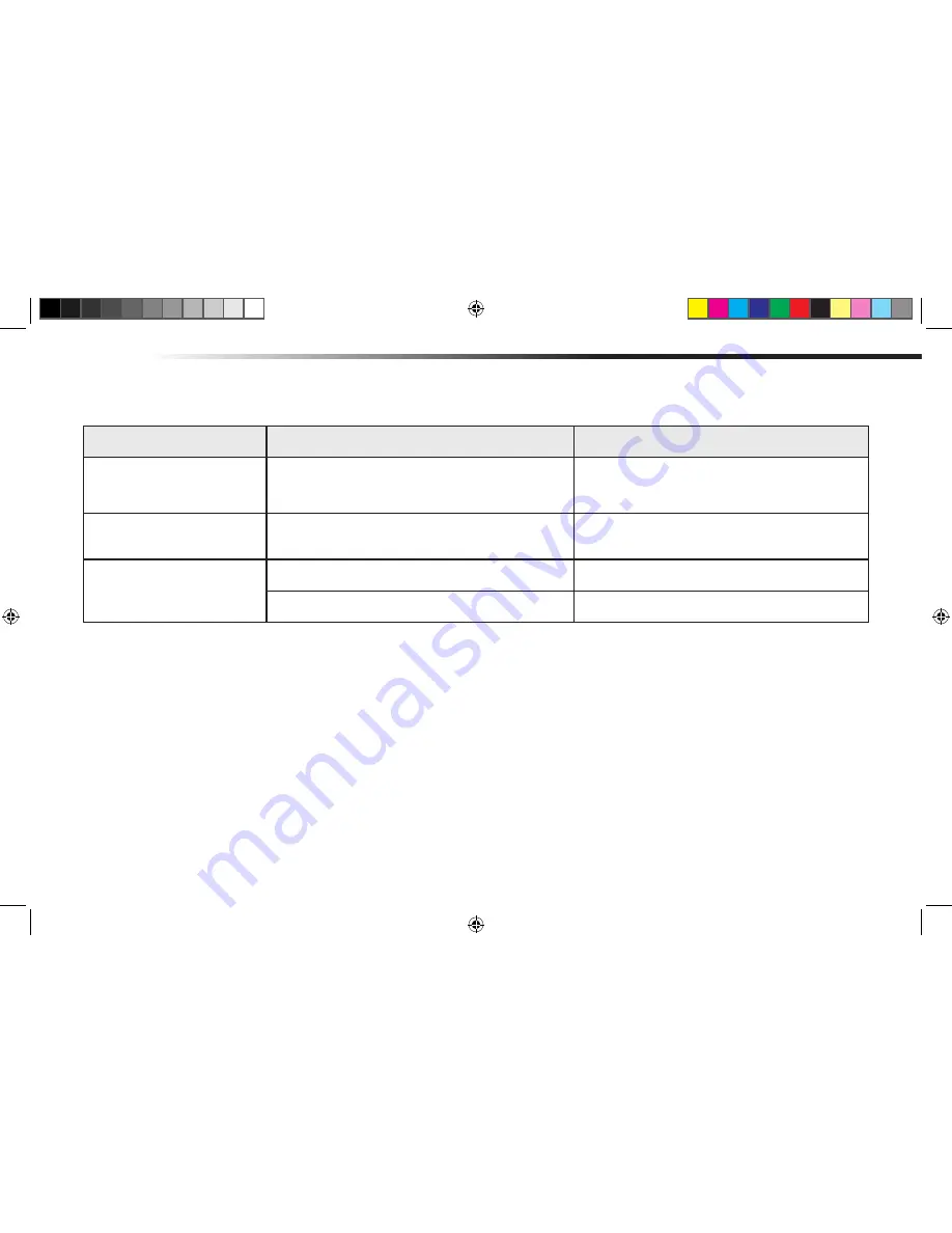 Branson 6640C Operator'S Manual Download Page 158